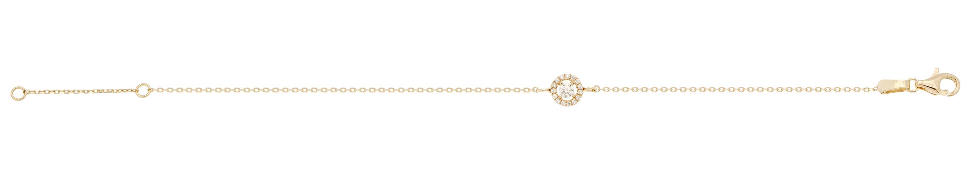 Rund Zirk. Armband